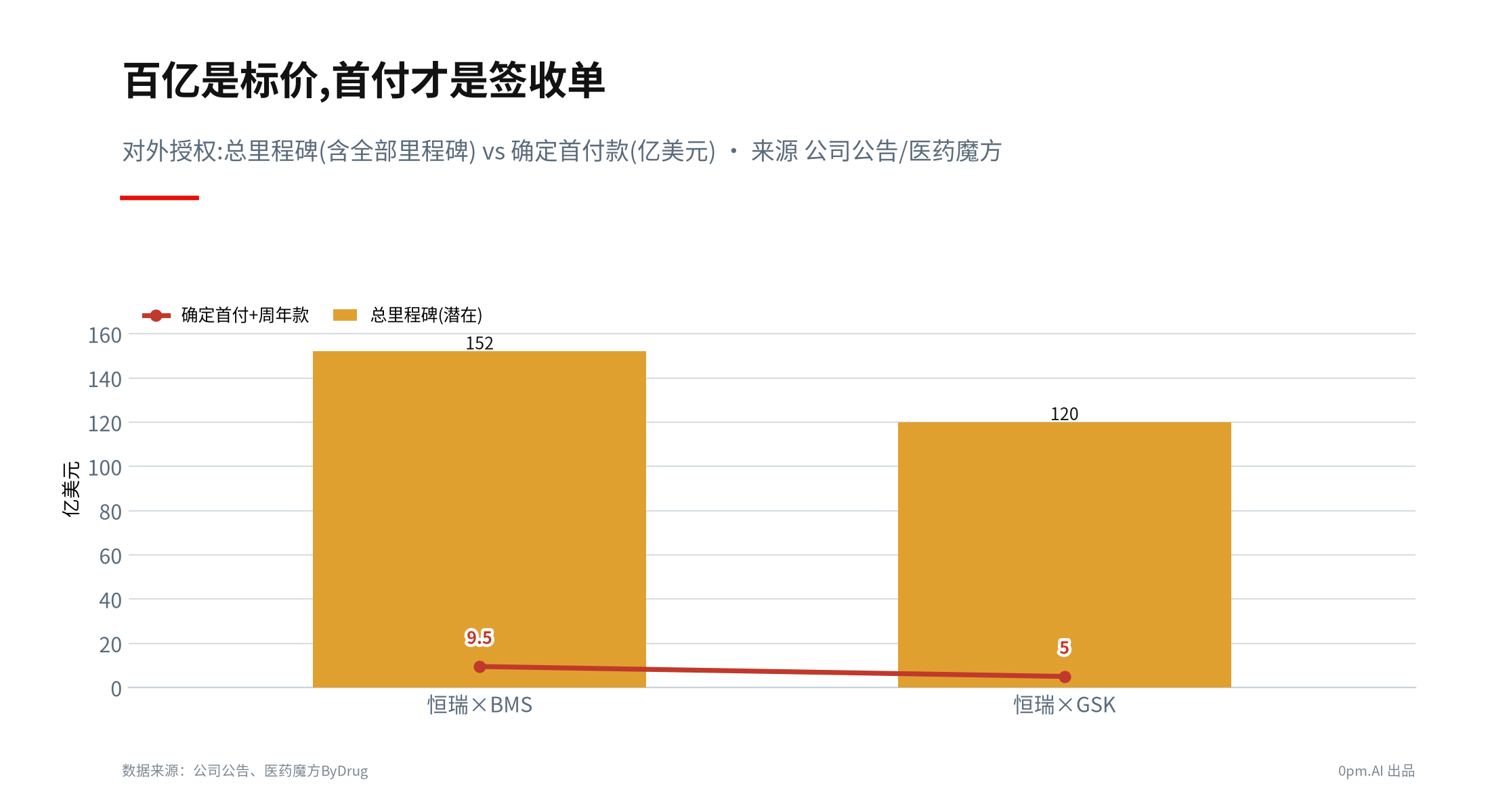 02c_BD大单双口径